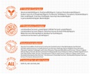 RADIANCE VITA BIO - CREAM \n 60 ml
