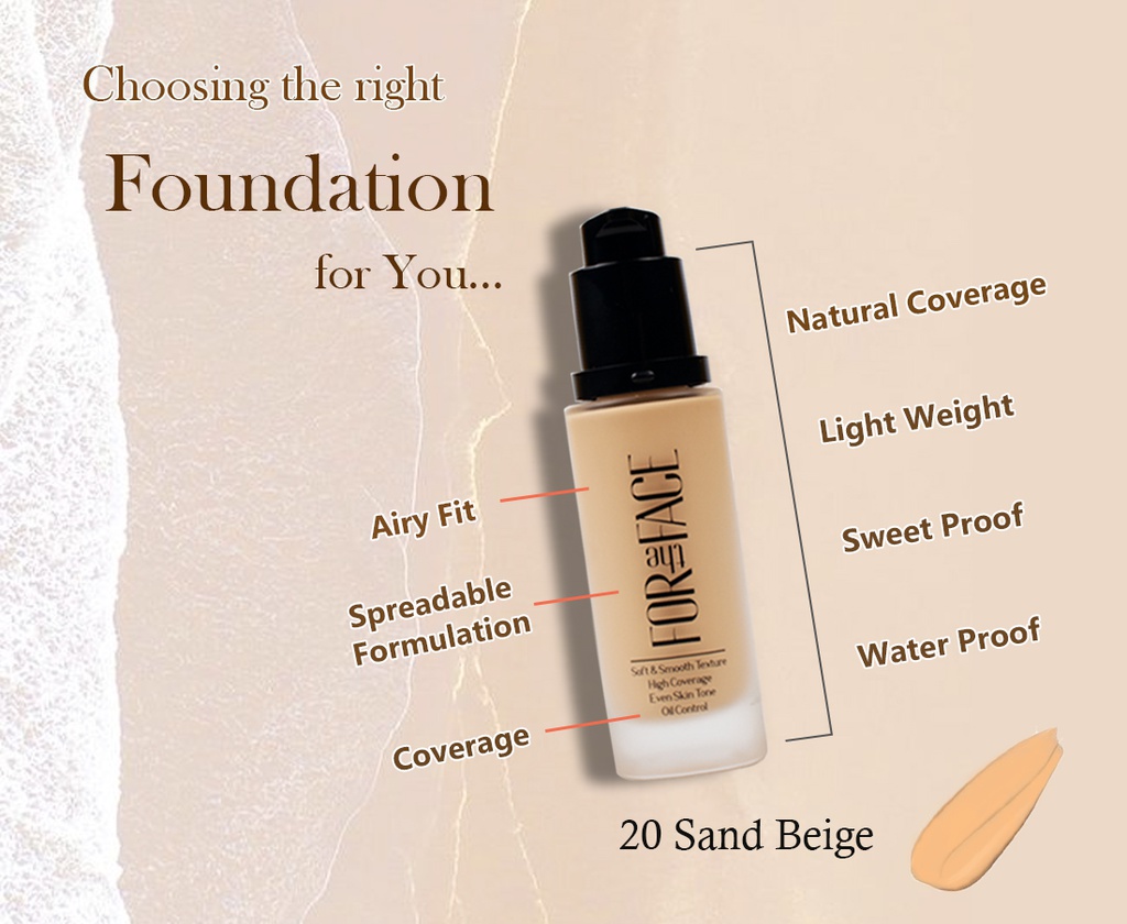 HIGH COVERAGE FOUNDATION - 20 SAND BEIGE 30ml